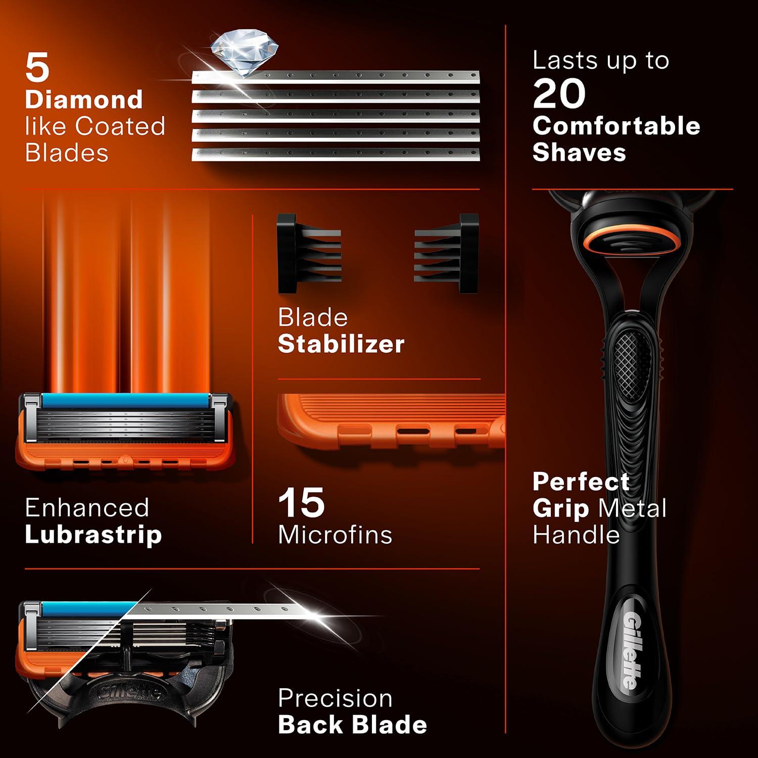 Gillette Fusion Manual 10 Blades 3 Gillette Fusion Manual 10 Blades 3