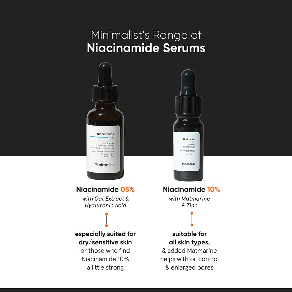 Minimalist Oil Control & Anti-Acne 10% Niacinamide Face Serum4 Minimalist Oil Control & Anti-Acne 10% Niacinamide Face Serum4