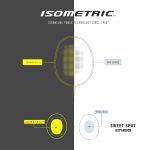 Yonex GR303IBadminton Racquet4