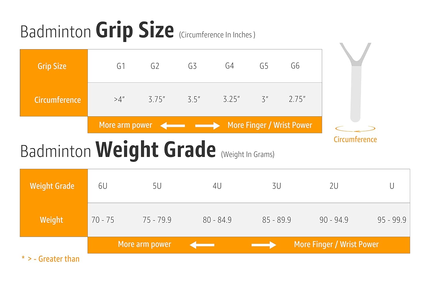 Yonex Graphite Badminton Racquet Muscle Power 29LT6 Yonex Graphite Badminton Racquet Muscle Power 29LT6