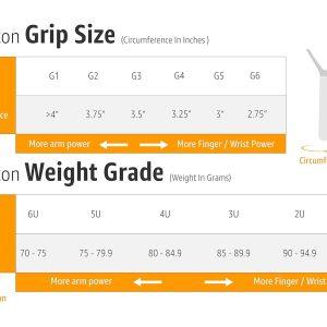 Yonex Nanoray Light 18i Graphite Badminton Racquet1 Yonex Nanoray Light 18i Graphite Badminton Racquet1